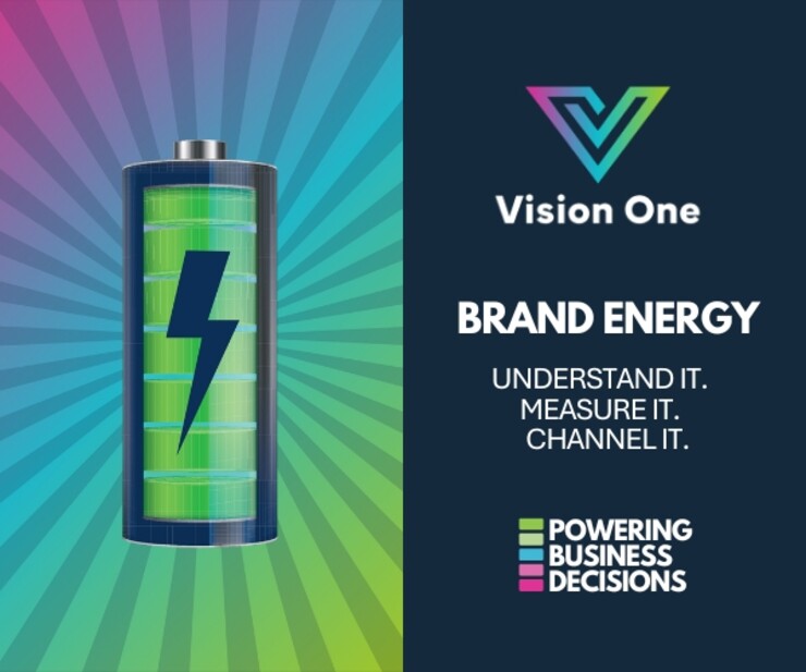 Vision One Research Limited Company banner